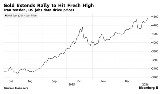 exness外汇官网|exness官网|exness集团官网登录开户注册入口